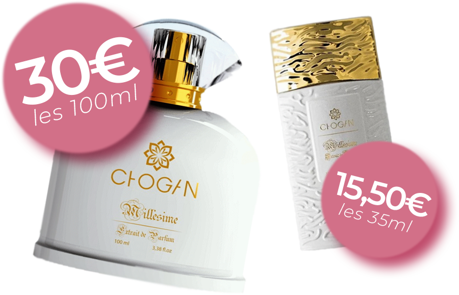 Acheteur Malin - Chogan Parfums